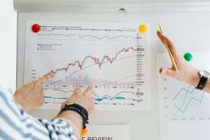 cambiamento dei consumi e bilanci delle imprese